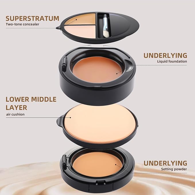 NEUTRAL BEIGE-For medium to deep skin tones