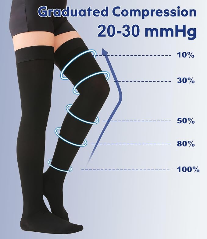 20-30mmhg Black Closed Toe