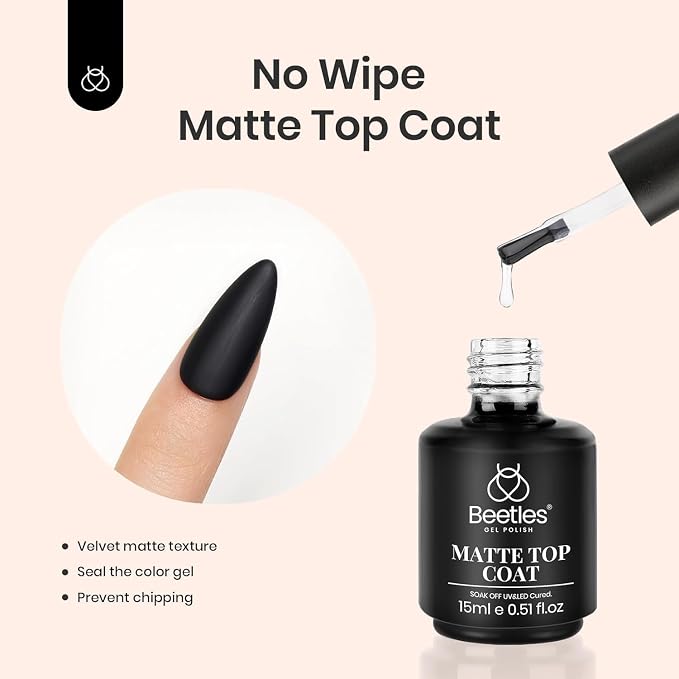 A-Base & Top & Matte | 3pcs 15ml