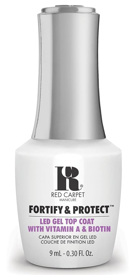 Top Coat - Fortity & Protect