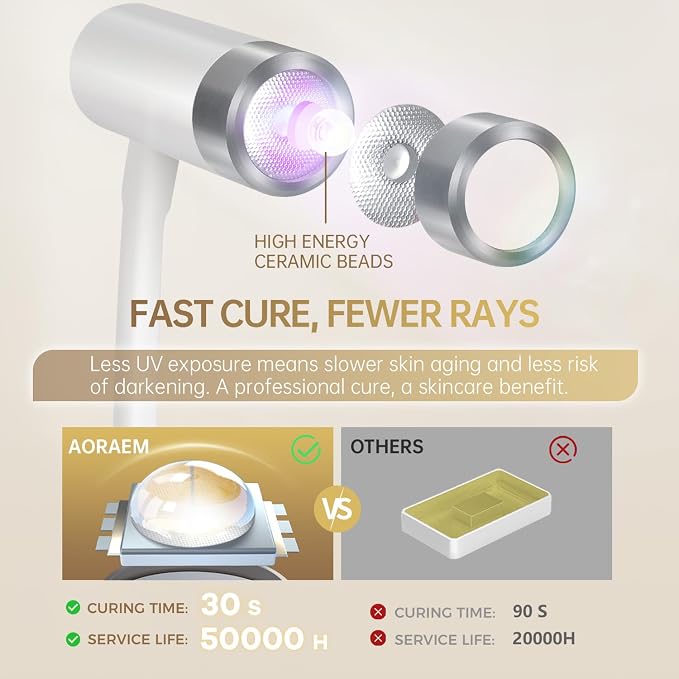 BB-White Gooseneck UV LED Nail Lamp