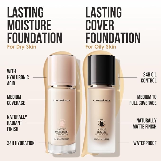 P02 for Dry Skin
