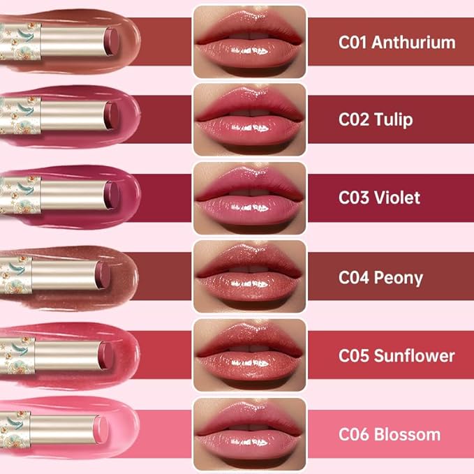 C02 TULIP