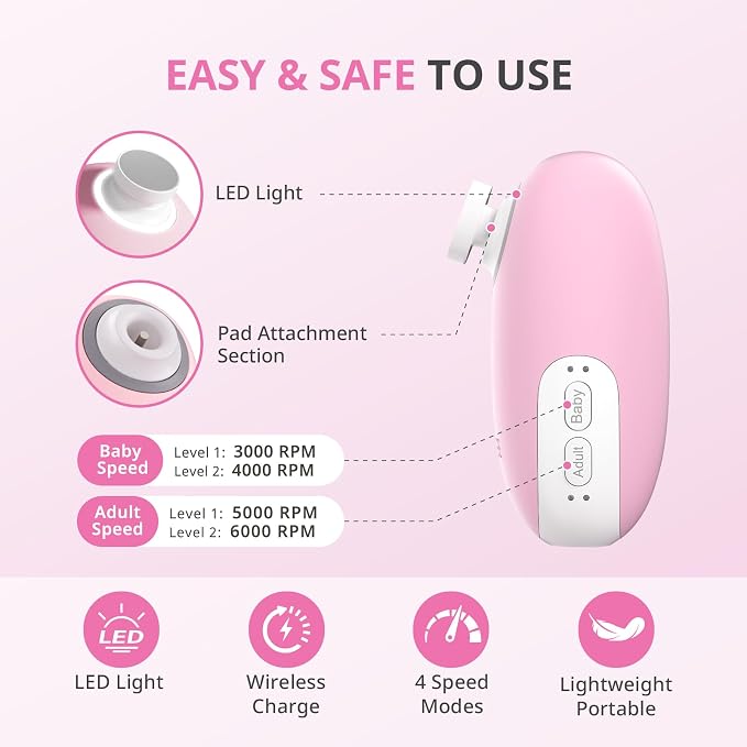 Candy Pink