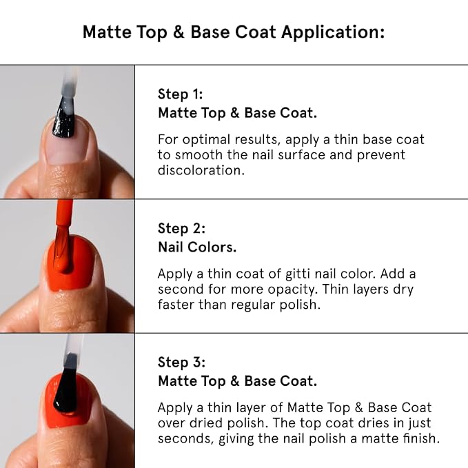 Matte Top & Base Coat