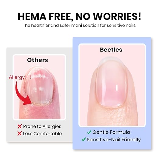 Z-HEMA-Free Nail Tips Glue Kit