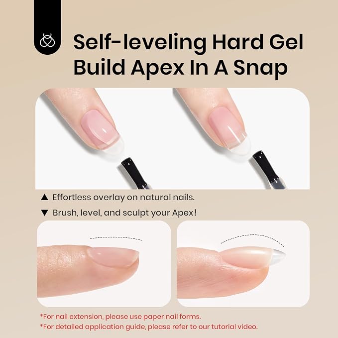 Blooming Gel and Builder Nail Gel
