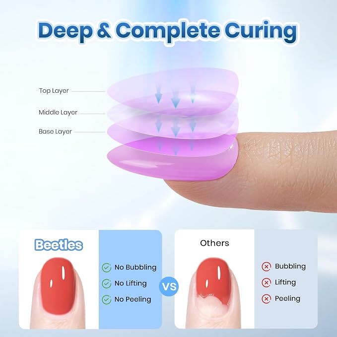 UV Curing Lamp White Shell