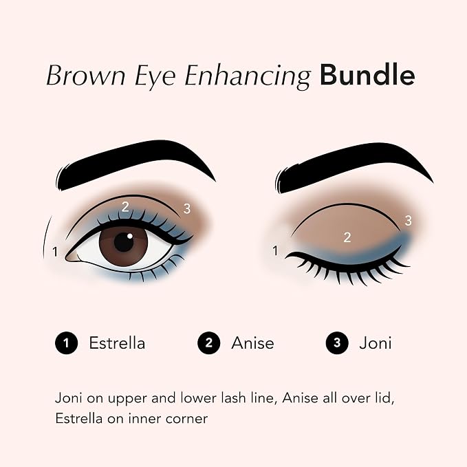 Brown Eye Enhancing