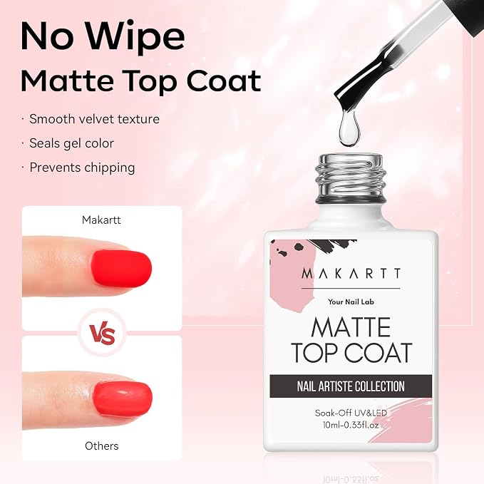 Base & Top & Matte Coat 3 Pcs