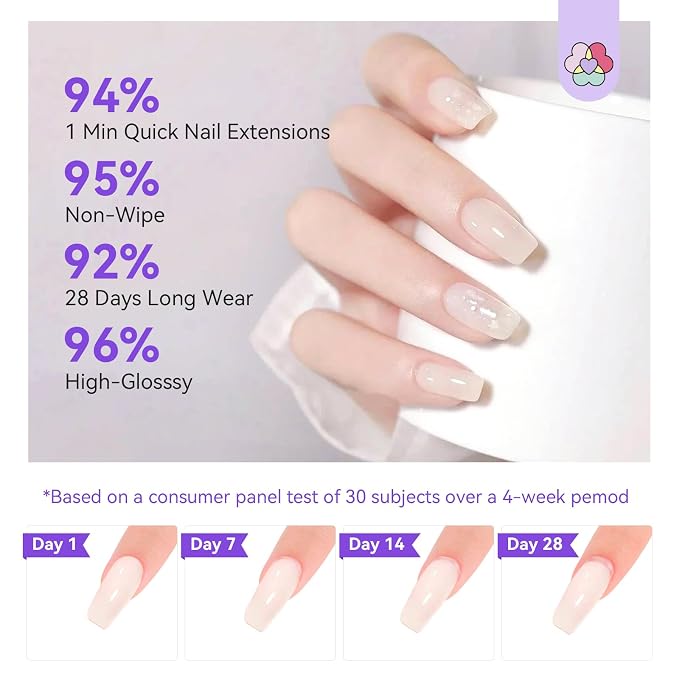 01-4 Colors Beginner Friendly Poly Gel Nail Kit