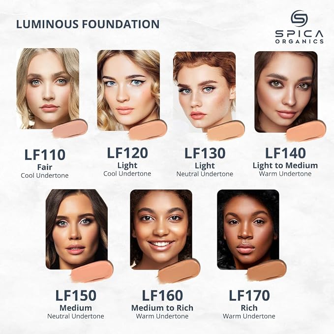 LF170