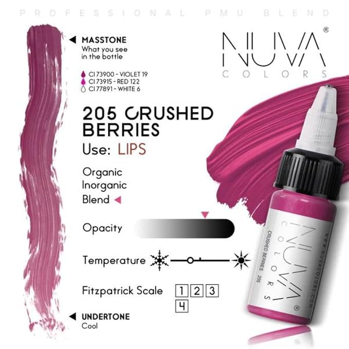 Crushed Berries
