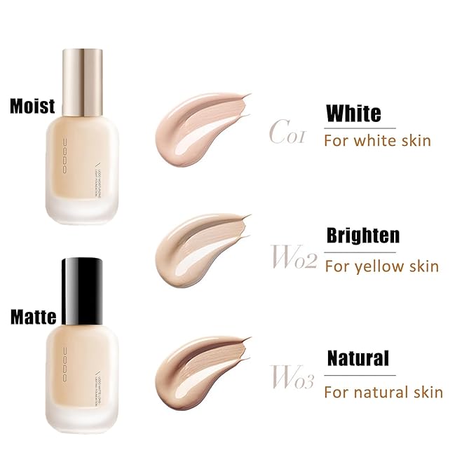 Moisturizing C01 White