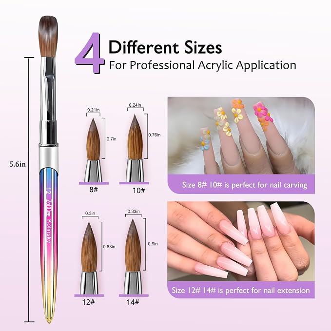 1-Gradient