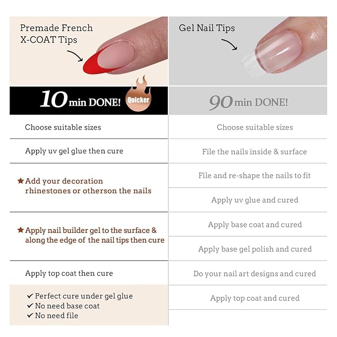 05 M - Almond Red French in Nude Base