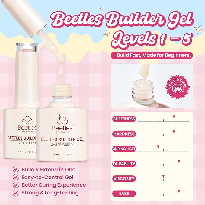 A - Juicy Tint