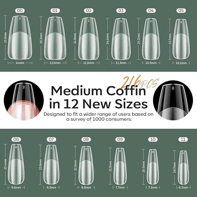 A7 Wired-Medium Coffin