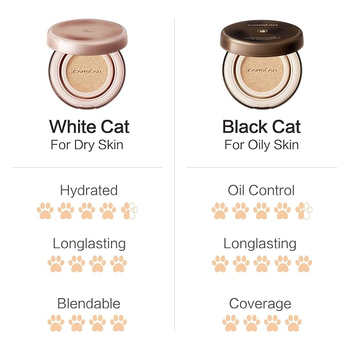 W01 Natural Warm For Dry Skin (Refill Included)