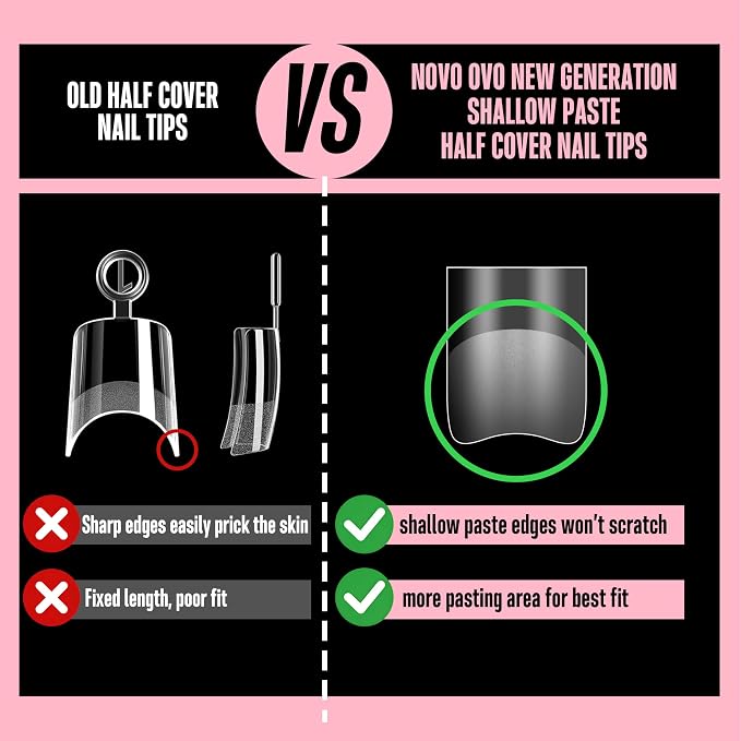 Half Cover Short Sharp Square Clear Nail Tips 480