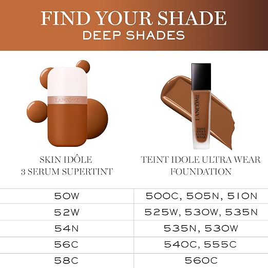 56C: Deep Skin with Cool Undertones
