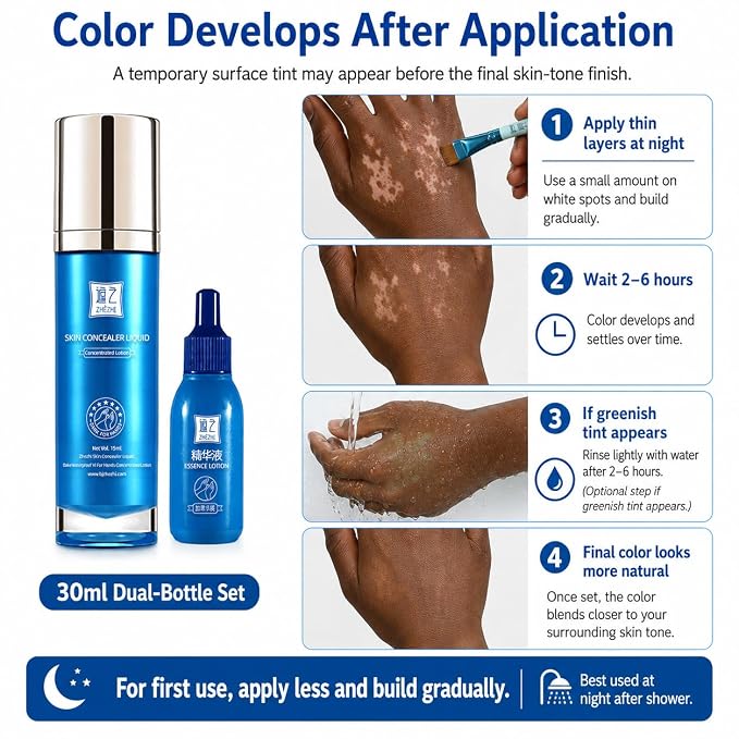 Brown to Deep Skin Tone