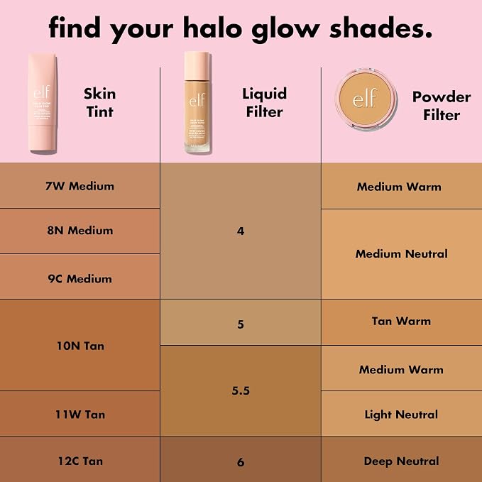 4 Medium