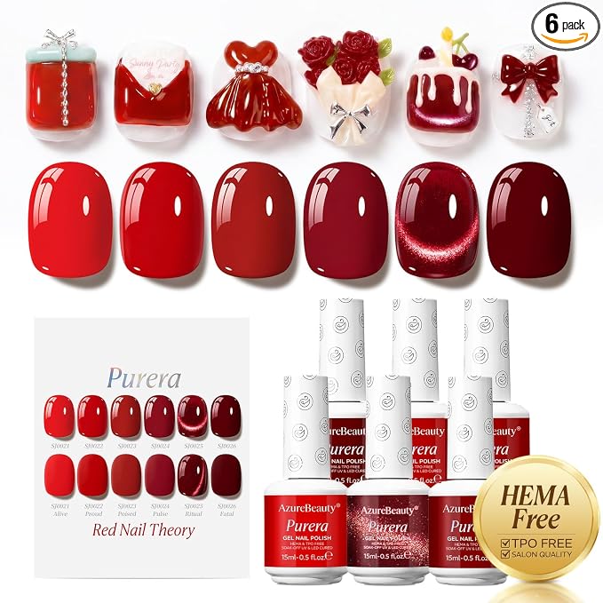 Red Nail Theory