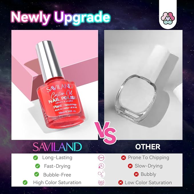B1-Glows in the Dark Nail Polish