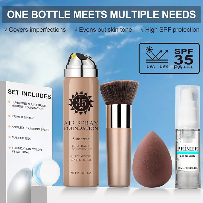 #1 Sunscreen Natural