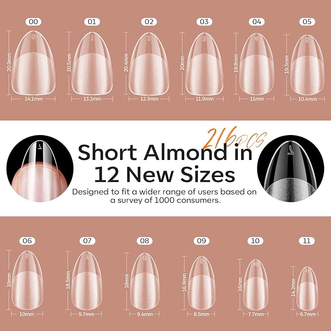 A10 Wired Short Almond