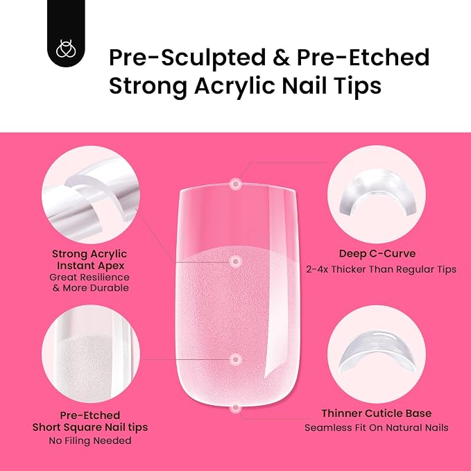 2 - Tipex Nails Kit | Short Square | 224