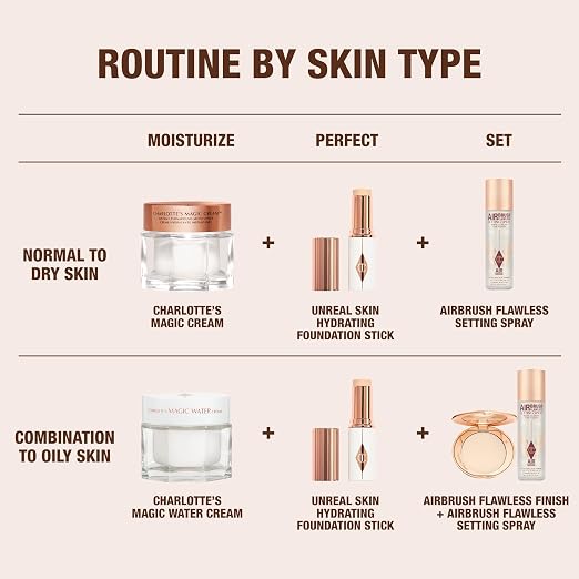 17 Deep - Deepest with neutral undertones