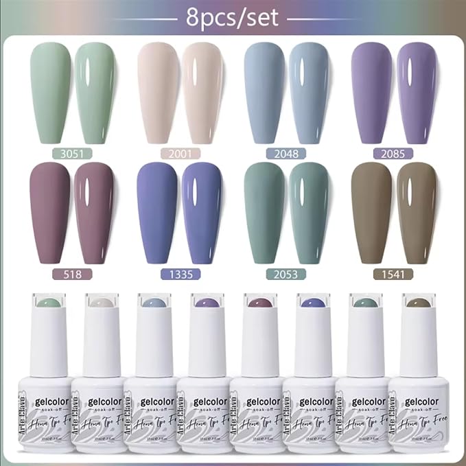 Neutral set
