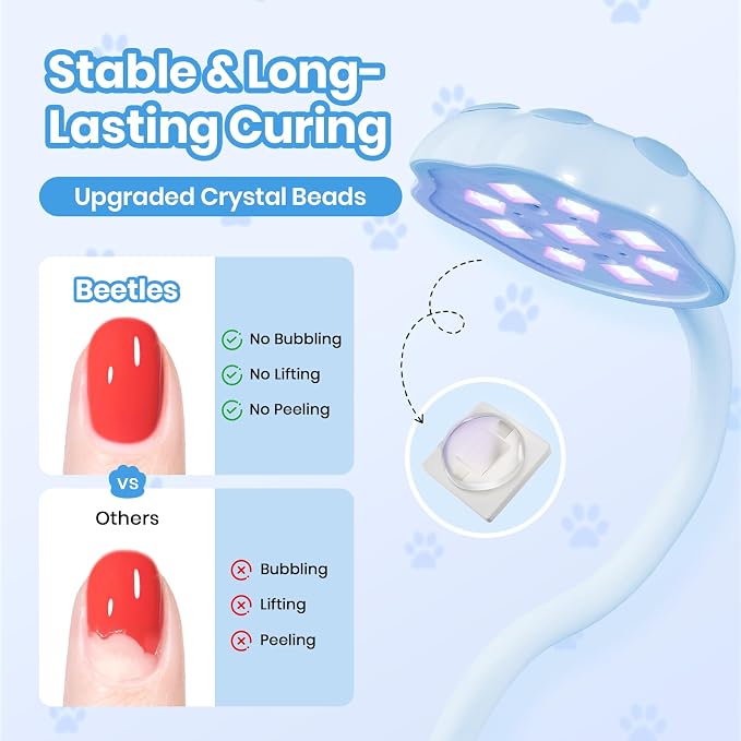 Blue Meowgic BluePurr Mini UV Nail Lamp