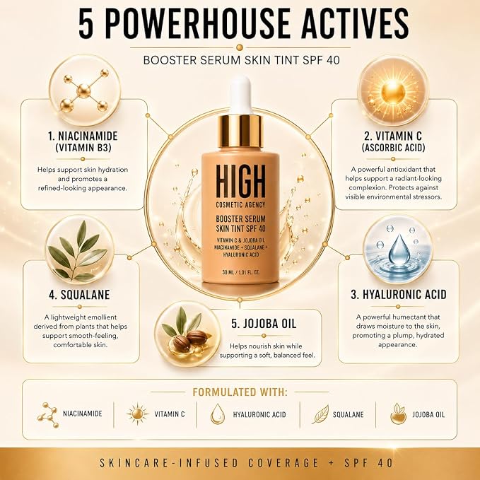 Medium Aloe (Medium, Warm Undertones)