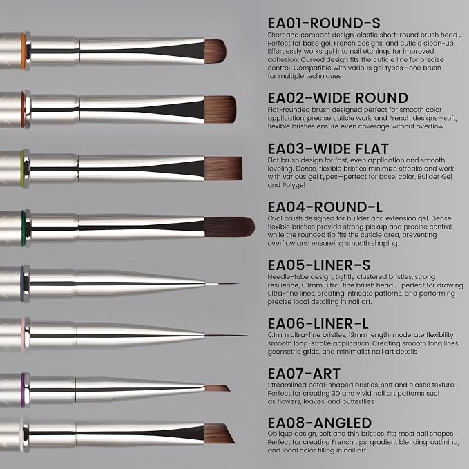 EAkit-01