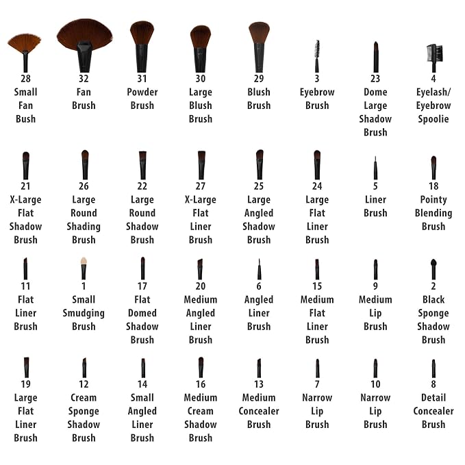 32PC
