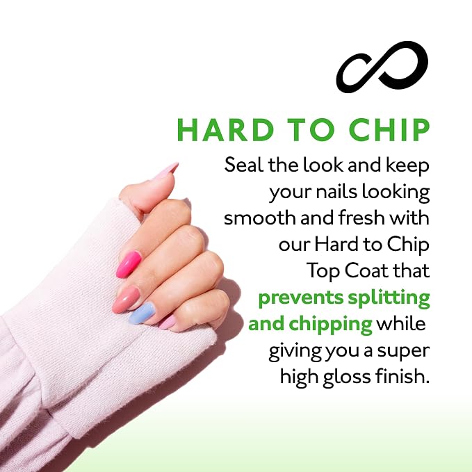 Hard to Chip