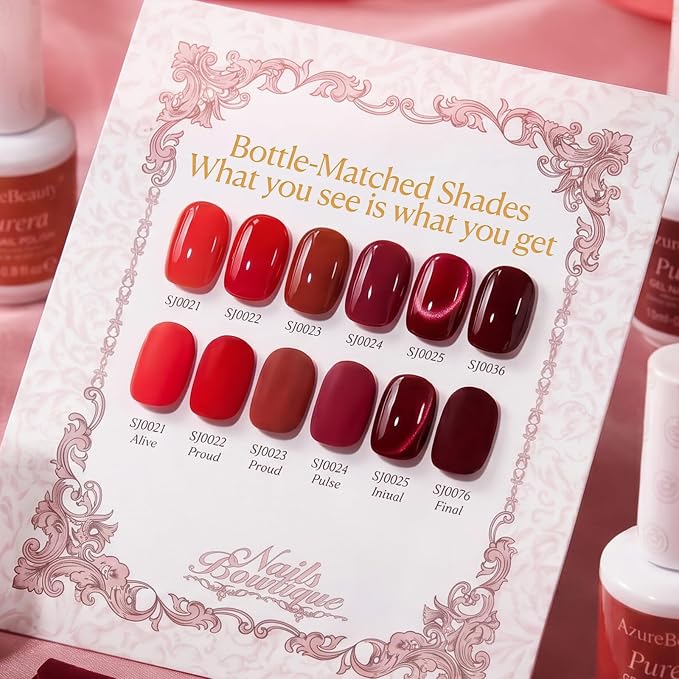 Red Nail Theory