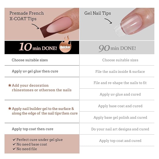 03-Peach Base-Long Square Kit