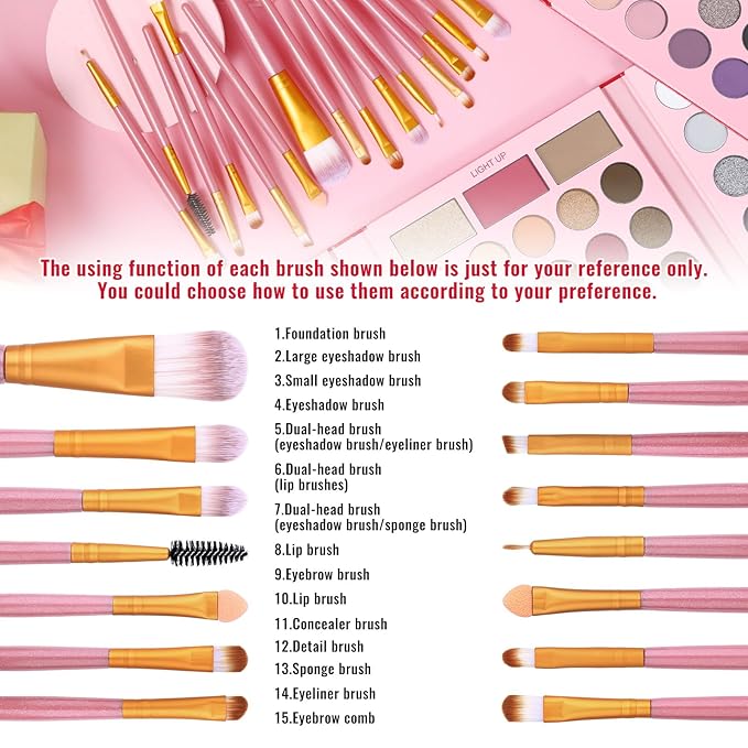 Palette D + Pink Brush