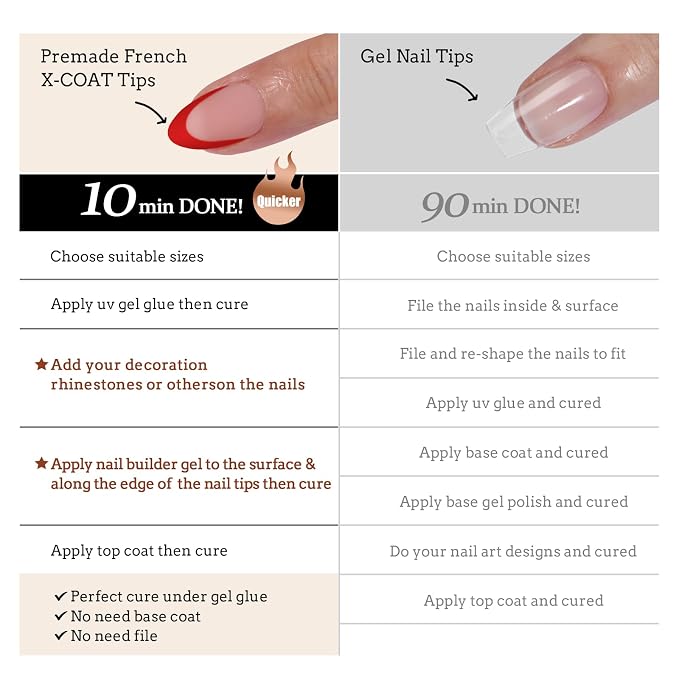 05 S - Almond Red French in Nude Base