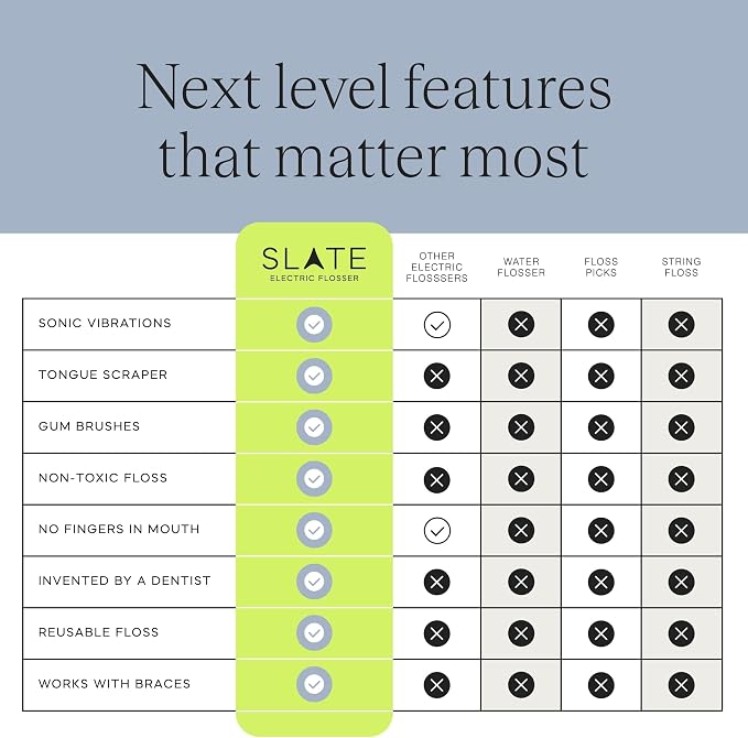 Slate Pro