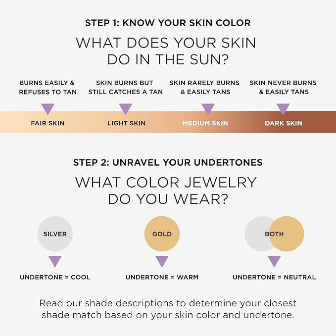 M. 7.00—Tan to dark skin with neutral undertones