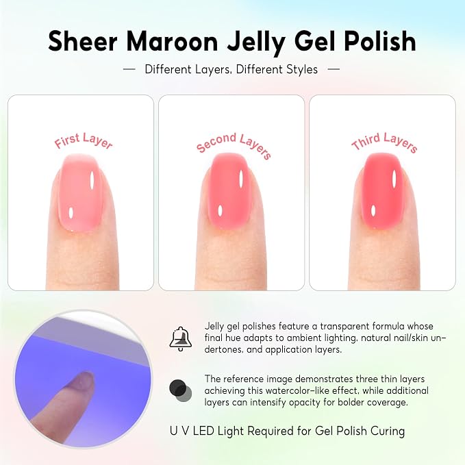 Jelly Gel Nail Polish Set