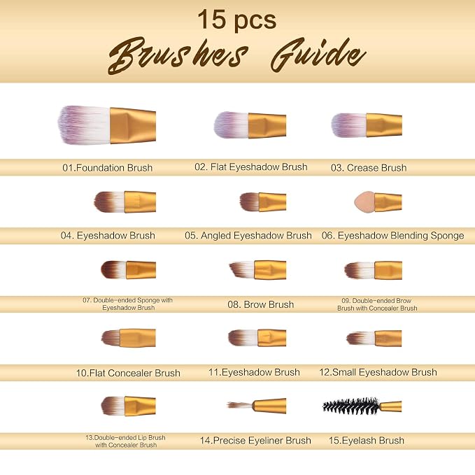 Neutral Set