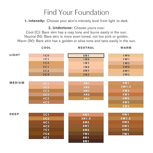 0N1 Alabaster - Lightest with neutral undertones