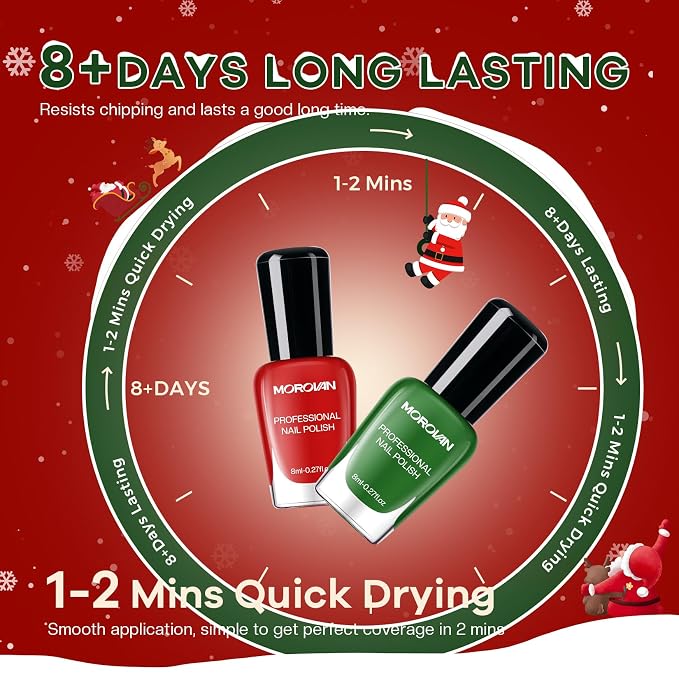 C2-Limited Edition Christmas Set