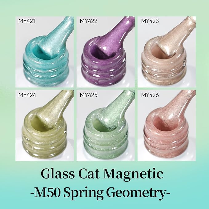 Spring Geometry